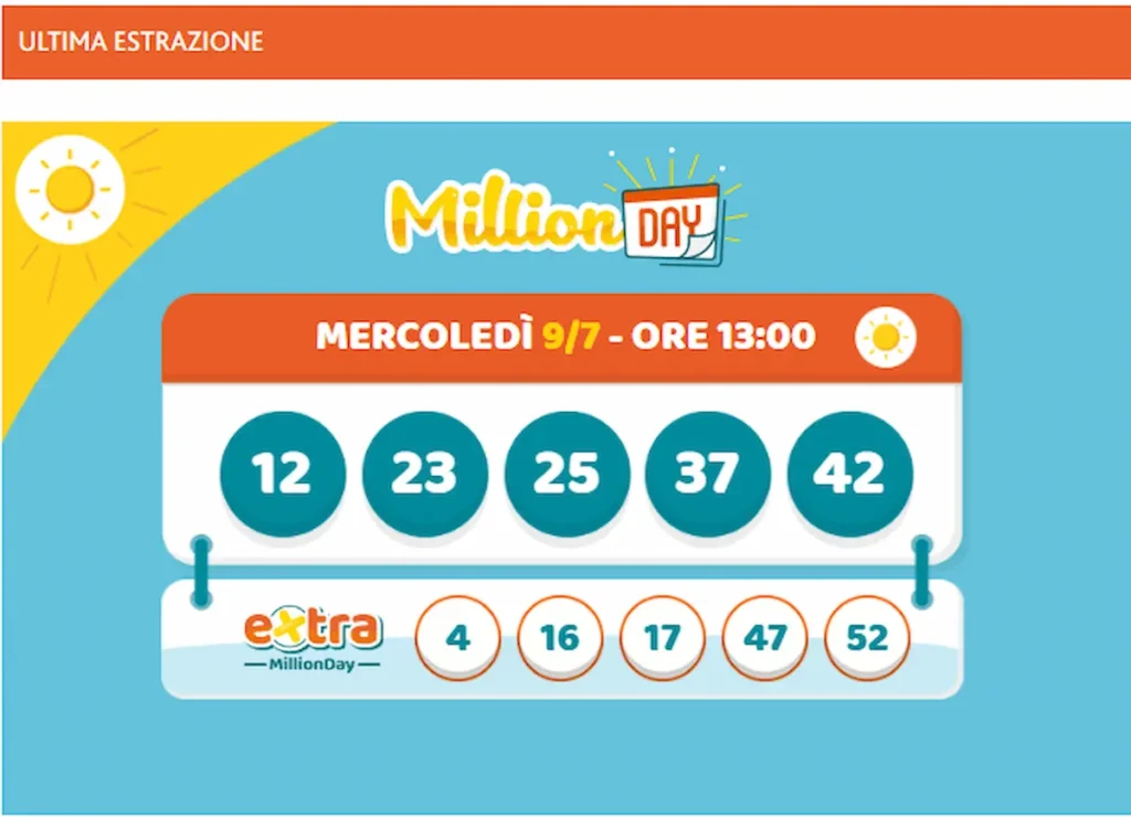 I numeri vincenti dell’estrazione Million Day di oggi 9 luglio 2025